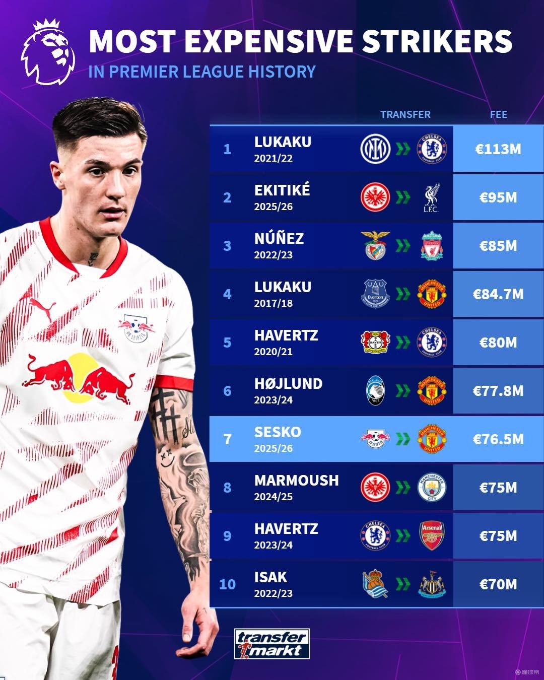 罗马的良好 罗马的良好