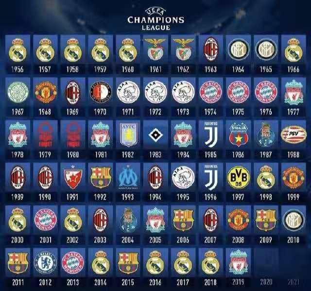 关键在于 关键在于