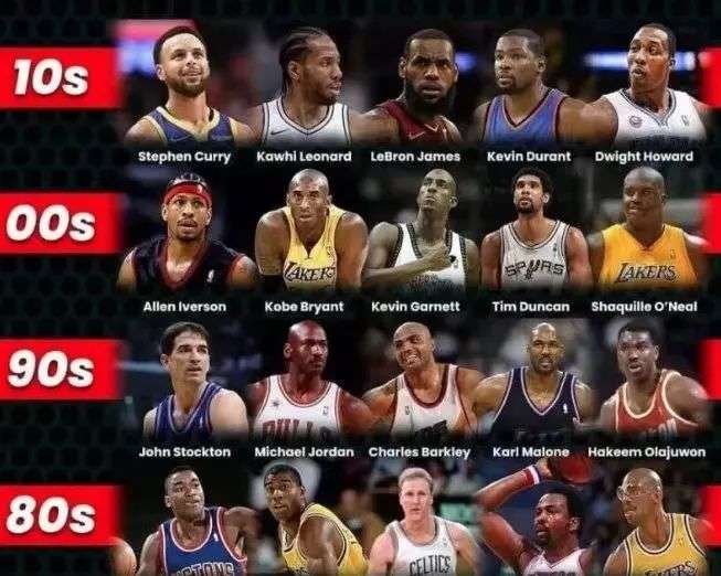 连庄连闲等 连庄连闲等